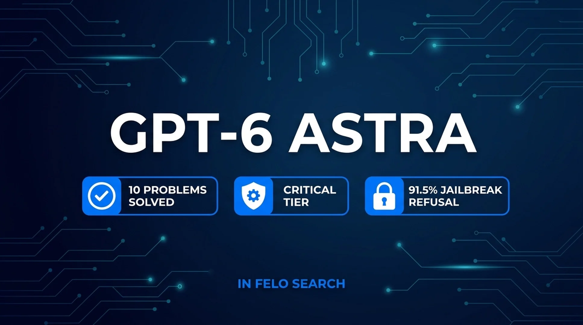 OpenAI apresenta GPT-6 Astra, seu modelo de inteligência artificial mais avançado até agora